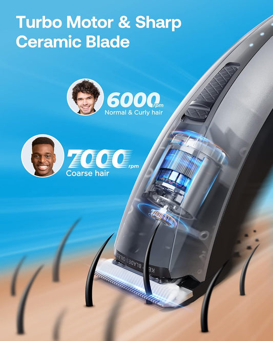 GLAKER Hair Clippers for Men - Cordless & Corded 2 in 1 Hair & Beard Trimmer with ABS Guards, Detachable Blades & Turbo Motor, Professional Haircutting Kits for Blending & Fade Cuts