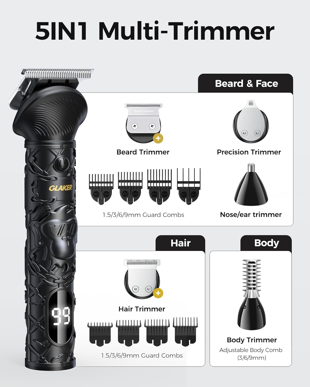 GLAKER Beard Trimmer for Men Foil Shaver, Electric Razor Mens Beard Trimmer Rechargeable Hiar Clippers Shaving kit for Face Mustache Body Waterproof USB-C Charging